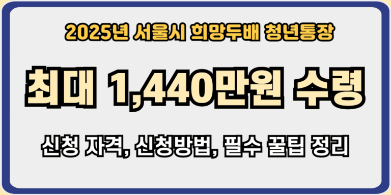 희망두배청년통장