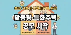 맞춤형 특화주택 공모시작