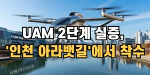 UAM 2단계 실증, 인천 아라뱃길에서 착수
