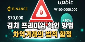 김치 프리미엄 확인 방법