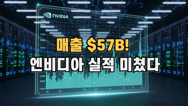 엔비디아 3분기 실적 발표: 데이터센터 512억 달러 달성의 의미
