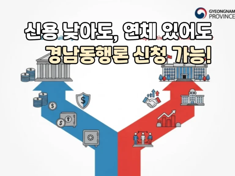 경남행동론 신청가능