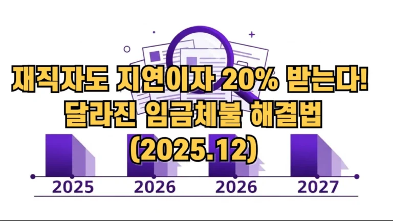 재직자도 지연이자 20%받는다