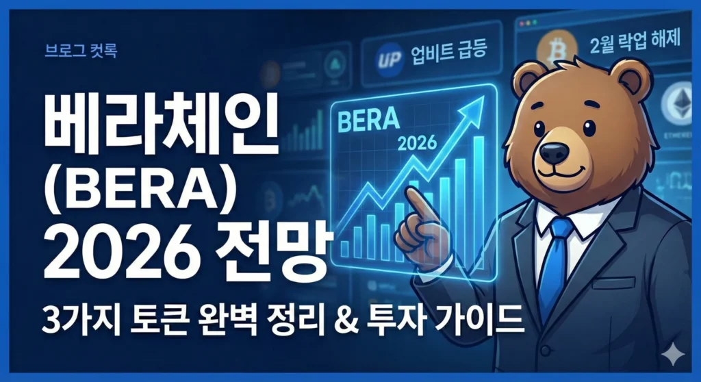 베라체인(BERA) 지금 사도 될까?