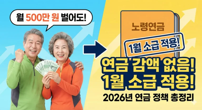 노령연금 소득 기준이 바뀌어 월 500만 원을 벌어도 연금이 깎이지 않습니다.