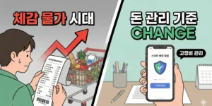 체감 물가 시대 돈 관리 기준