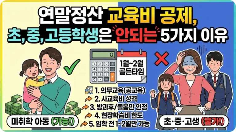 연말정산 초중고 교육비 공제