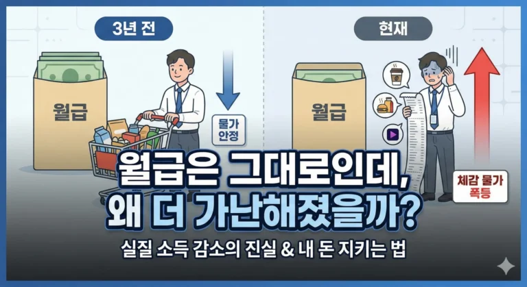 월급은 그대로 인데 왜 더 가난해 졌을까?
