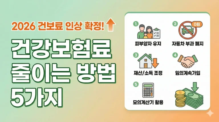 건강보험료 줄이는 방법 5가지