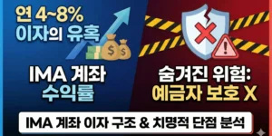IMA 계좌 이자 구조와 치명적 단점