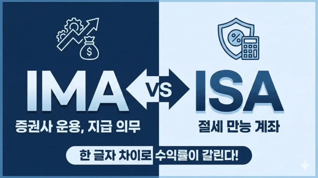 IMA 계좌란 무엇일까?
