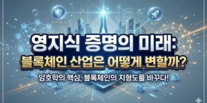 영지식 증명의 미래