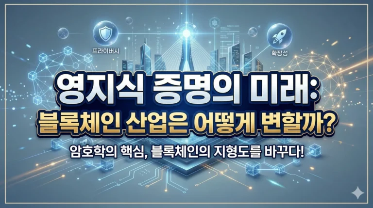 영지식 증명의 미래