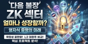 영지식 증명 미래 전망