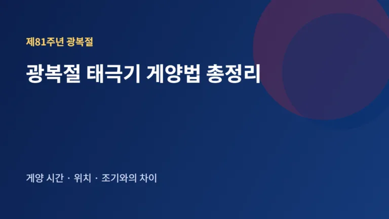 2026년 광복절 태극기 게양법 배너, 게양 시간과 위치 안내